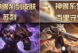 王者新好皮肤最新爆料